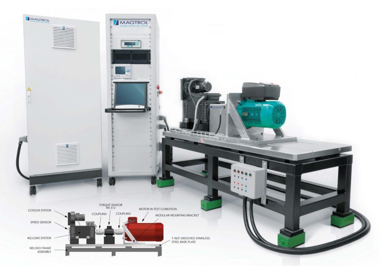 Magtrol-1024x718-1300x911